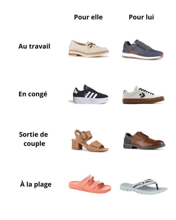 Carte cadeau de 40$ chez Chaussures Pop Saint-Georges